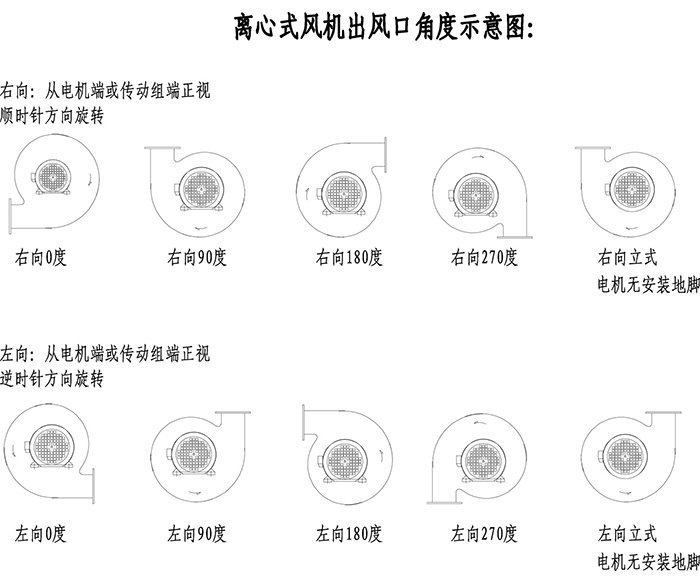 L-03離心式風機2.jpg